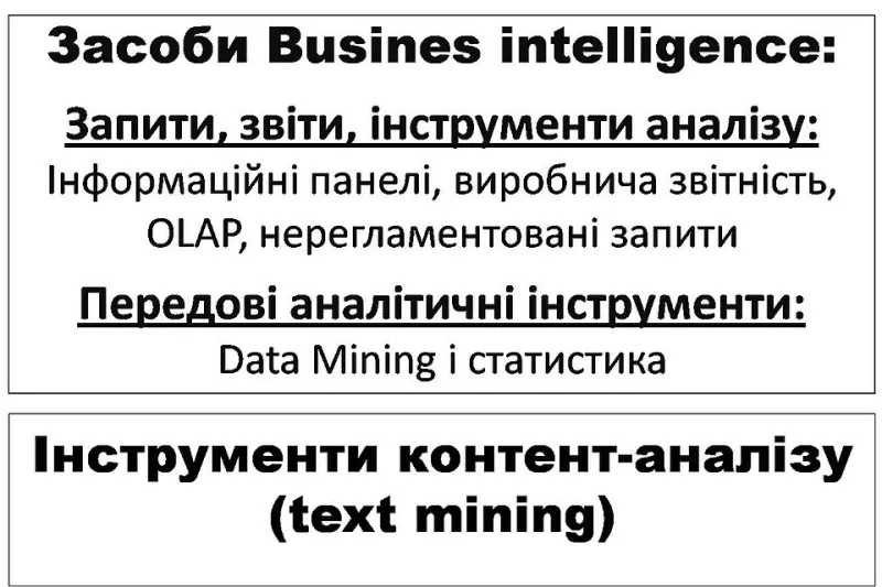 Sitting on a Gold Mine, Striking Nothing: Why Your First-Party Data Isn't Delivering